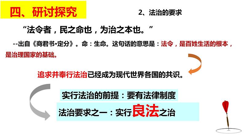 4.1 夯实法治基础 课件-2022-2023学年部编版道德与法治九年级上册04