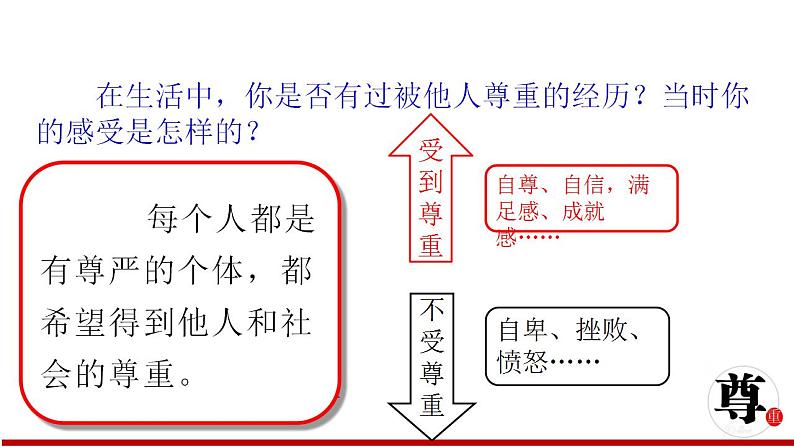 4.1 尊重他人 课件-2022-2023学年部编版道德与法治八年级上册第5页