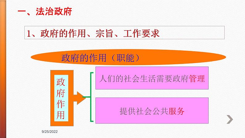 4.2 凝聚法治共识 课件-2022-2023学年部编版道德与法治九年级上册第5页