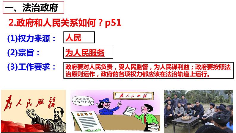 4.2 凝聚法治共识  课件-2022-2023学年部编版道德与法治九年级上册第8页