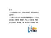 3.2 参与民主生活 课件-2022-2023学年部编道德与法治九年级上册