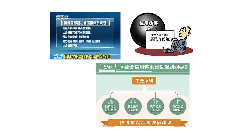 4.3 诚实守信 课件-2022-2023学年部编版道德与法治八年级上册 (2)06