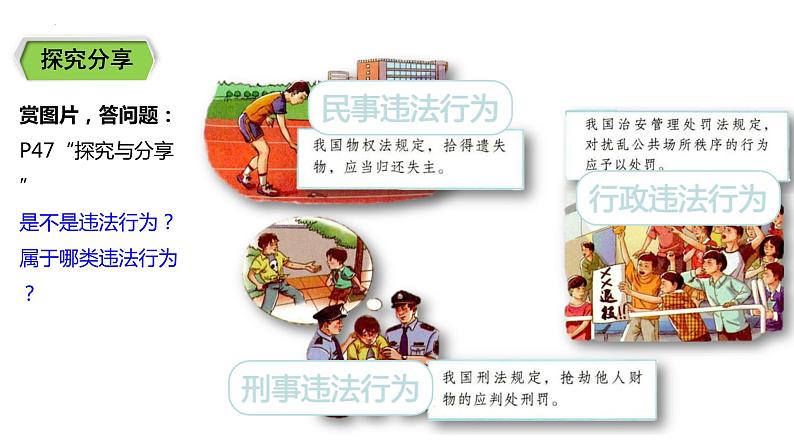 5.1 法不可违 课件-2022-2023学年部编版道德与法治八年级上册 (1)08