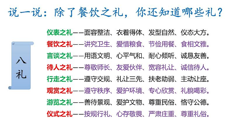 部编版道德与法治八年级上册4.2以礼待人（PPT+视频素材）07