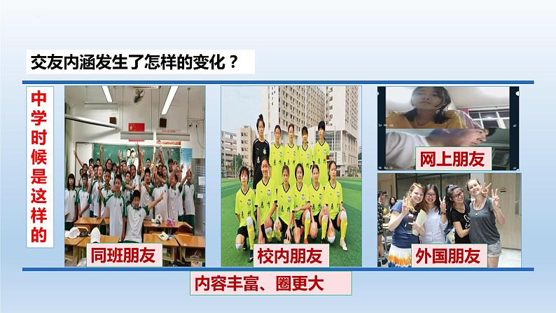 4.1 和朋友在一起 课件-2022-2023学年部编版道德与法治七年级上册07