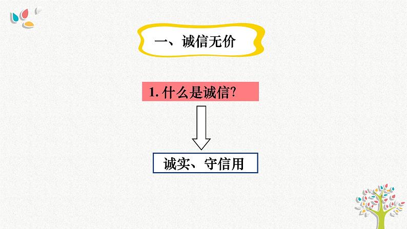 4.3 诚实守信 课件-2022-2023学年部编版道德与法治八年级上册 (1)第5页