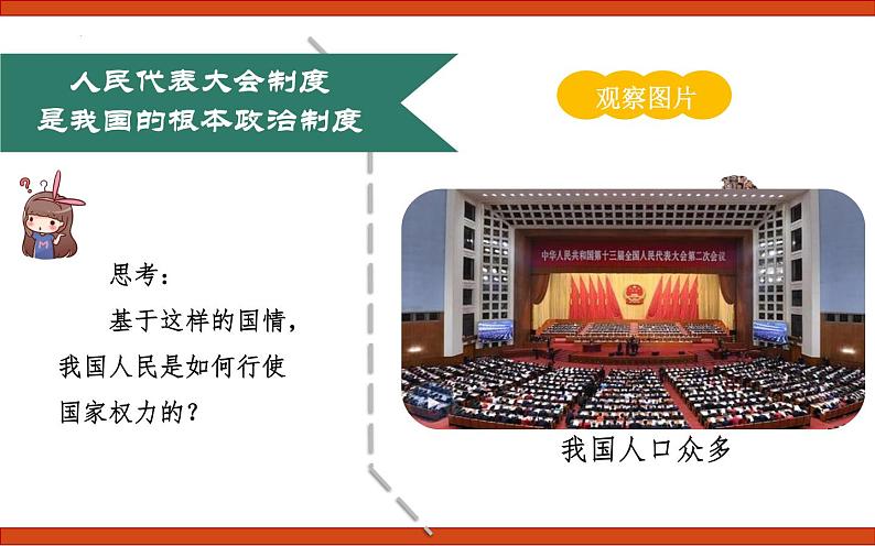 5.2 根本政治制度  课件  2021-2022学年部编版道德与法治八年级下册第2页