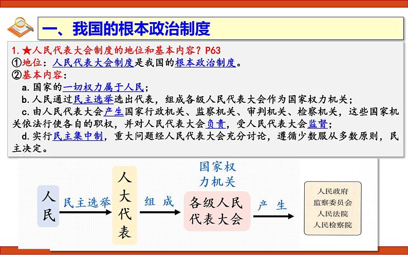 5.2 根本政治制度  课件  2021-2022学年部编版道德与法治八年级下册第7页