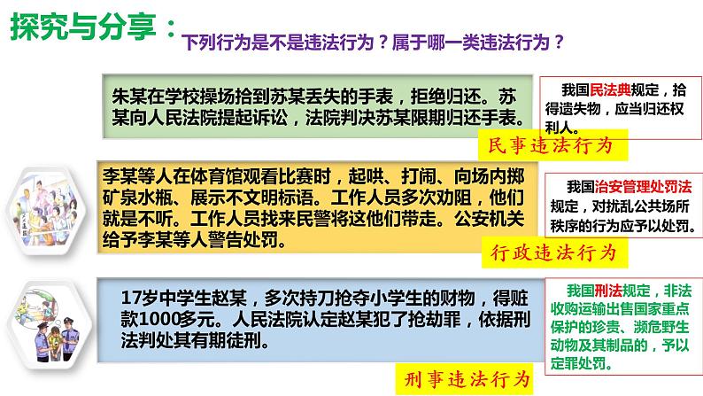 5.1法不可违第8页