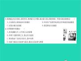 政治人教版九年級上冊同步教學課件第2單元民主與法治單元綜合檢測習題