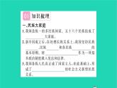 政治人教版九年级上册同步教学课件第4单元和谐与梦想第7课中华一家亲第1框促进民族团结习题