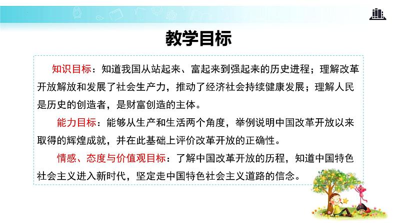 1.1 坚持改革开放（教学课件）-2022-2023学年道德与法治九年级上册优质教学课件+教学设计(部编版)02