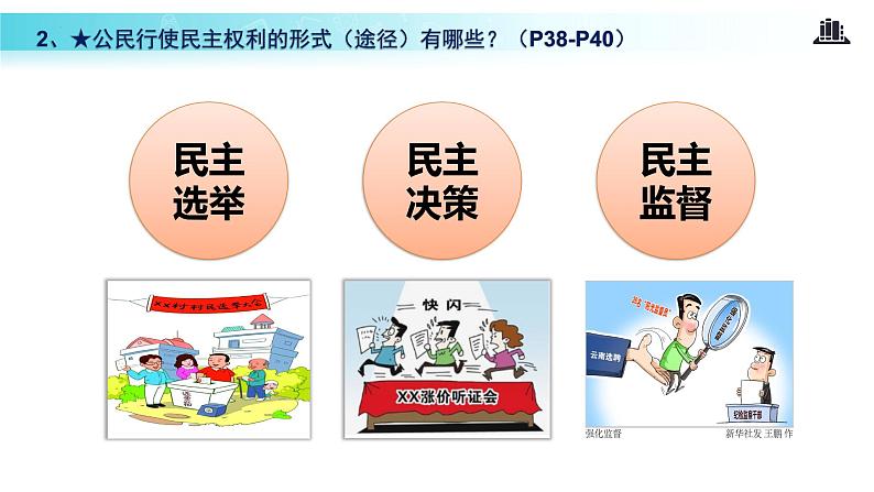 3.2 参与民主生活第8页