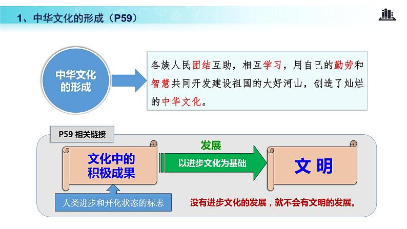 5.1 延续文化血脉（教学课件）-2022-2023学年道德与法治九年级上册优质教学课件+教学设计(部编版)07