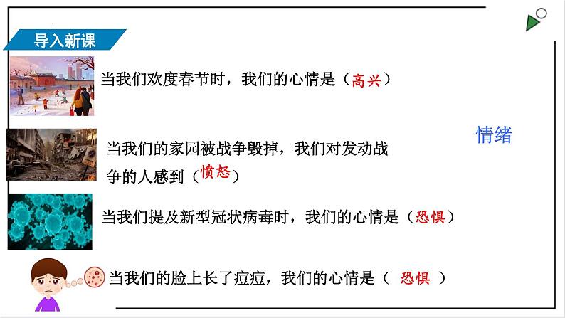 部编版七下政治2.4.1青春的情绪 课件第3页