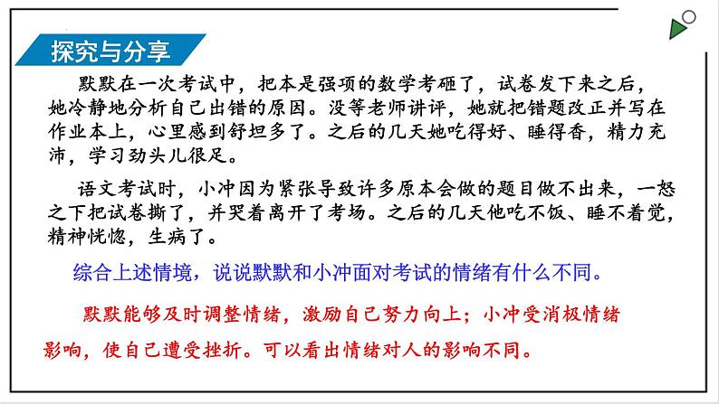 部编版七下政治2.4.1青春的情绪 课件第8页