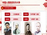 惊天巨变--中国共产党成立 课件