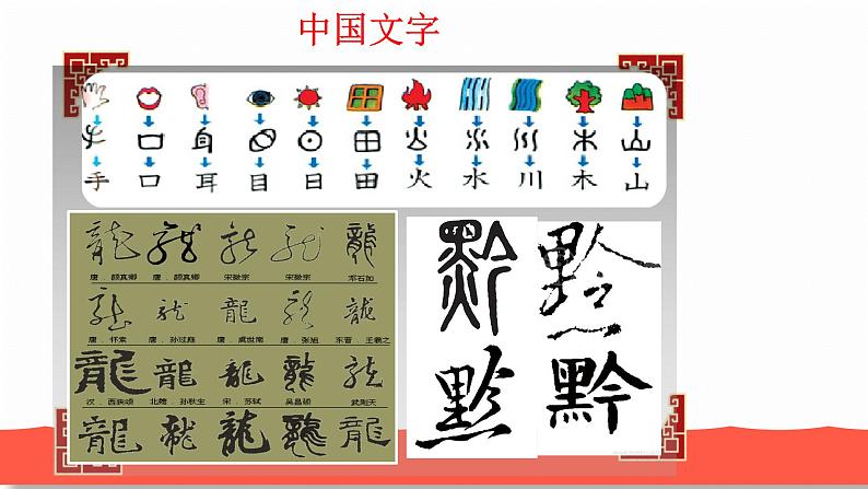 人教部编版九年级道德与法治上册5.1延续文化血脉教学课件第8页