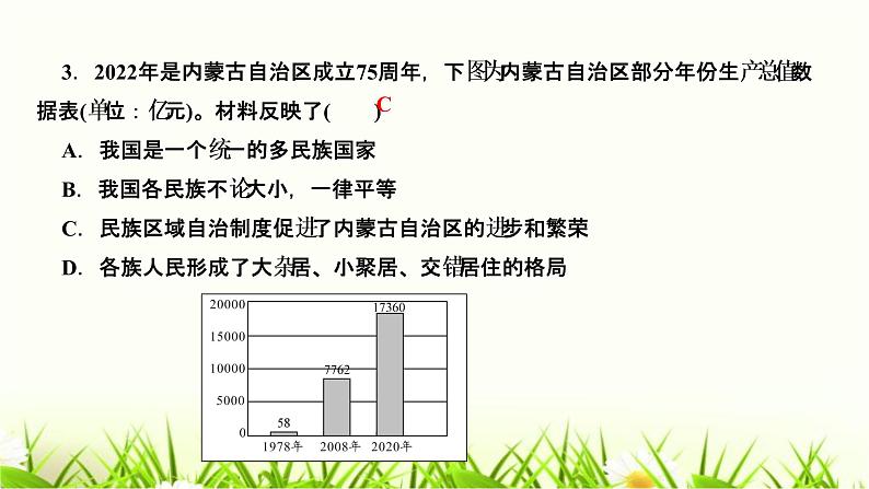 人教部编版九年级道德与法治上册第七课中华一家亲第1课时促进民族团结PPT课件05