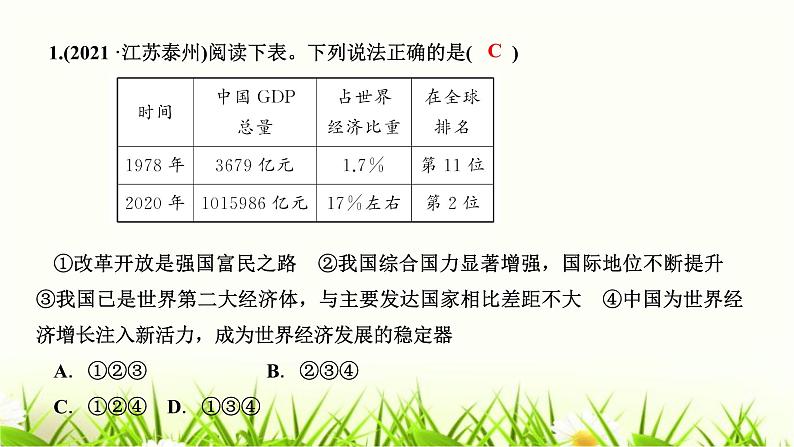 人教部编版九年级道德与法治上册第一单元综述PPT课件02