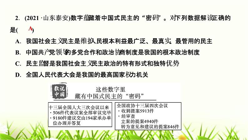 人教部编版九年级道德与法治上册第二单元综述PPT课件03