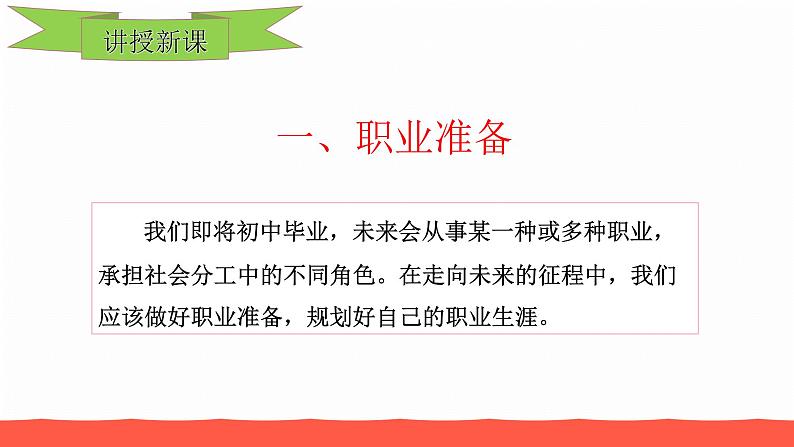 人教部编版九年级道德与法治下册6.2多彩的职业教学课件04