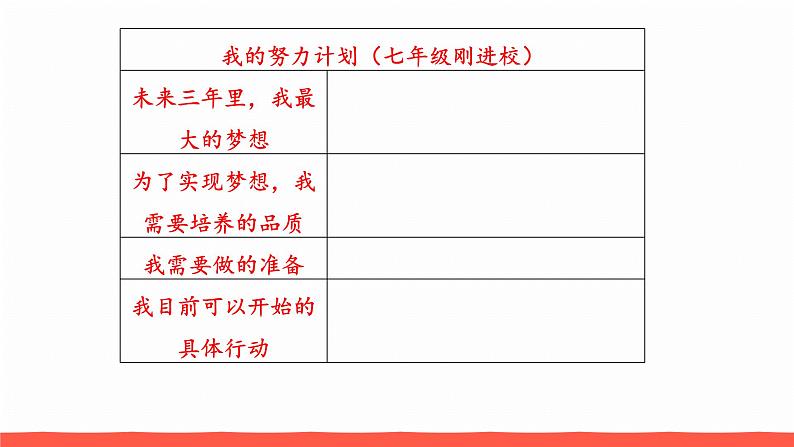 人教部编版九年级道德与法治下册7.2走向未来教学课件03