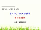 人教部编版九年级道德与法治下册第一课同住地球村第2课时复杂多变的关系PPT课件