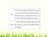 人教部编版九年级道德与法治下册第一单元综述PPT课件