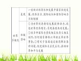 人教部编版九年级道德与法治下册第一单元综述PPT课件
