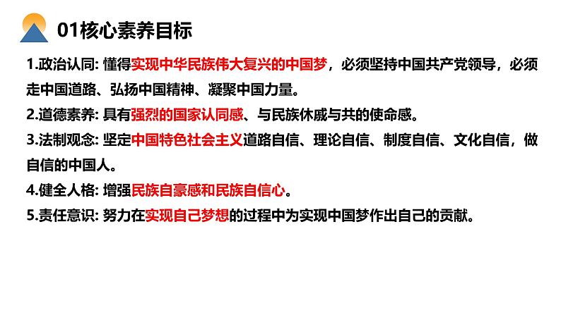 【核心素养目标】部编版初中道法9上4.8.2《共圆中国梦》课件+学案+自测（含答案解析）03