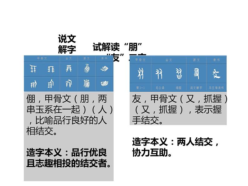 部编版七年级上册道德与法治--4.2深深浅浅话友谊（精品课件）第2页