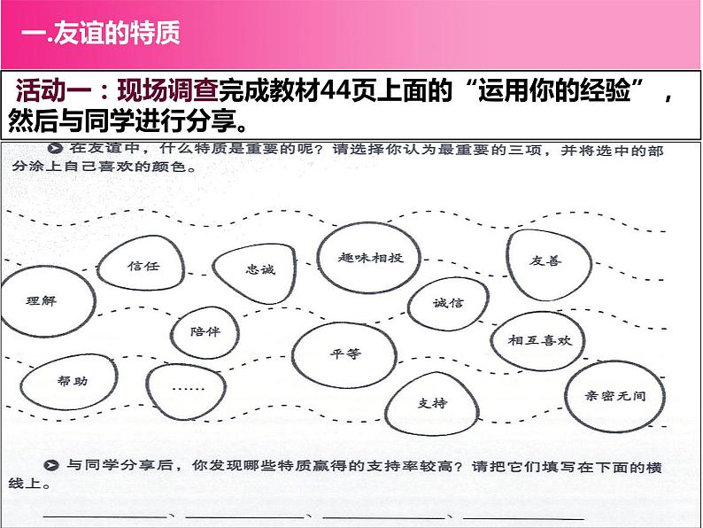 部编版七年级上册道德与法治--4.2深深浅浅话友谊（精品课件）第5页