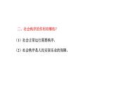 部编版八年级上册道德与法治--3.1维护秩序（精品课件）