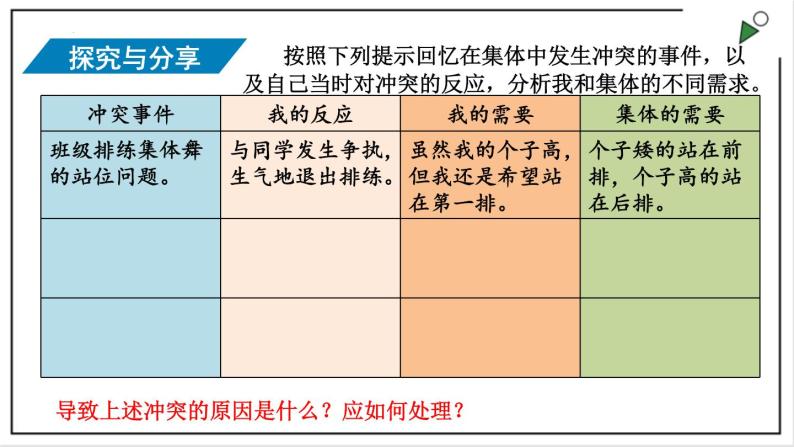 部编版七下政治3.7.1单音与和声 课件08