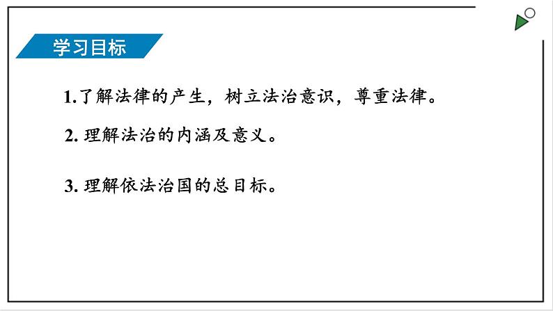 部编版七下政治4.9.1生活需要法律 课件02