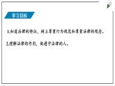 部编版七下政治4.9.2法律保障生活 课件