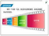 部编版七下政治4.9.2法律保障生活 课件