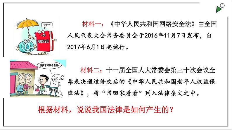 部编版七下政治4.9.2法律保障生活 课件07