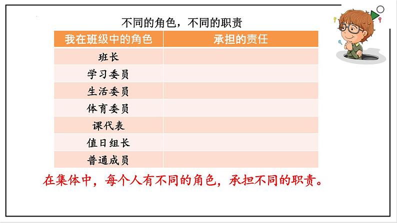 部编版七下政治3.6.2集体生活成就我 课件04