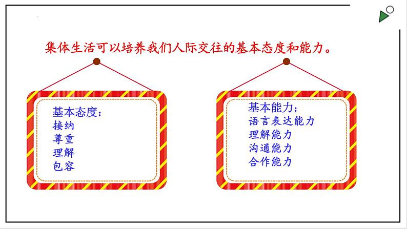 部编版七下政治3.6.2集体生活成就我 课件07