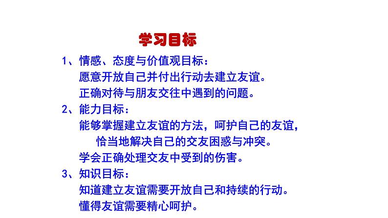 部编版道德与法治七年级上册5.1 让友谊之树常青（课件）02