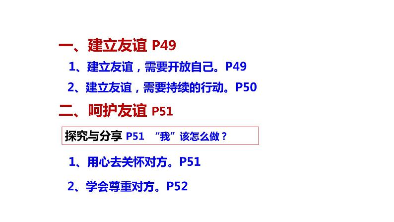 部编版道德与法治七年级上册5.1 让友谊之树常青（课件）04