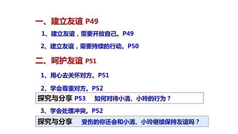 部编版道德与法治七年级上册5.1 让友谊之树常青（课件）05