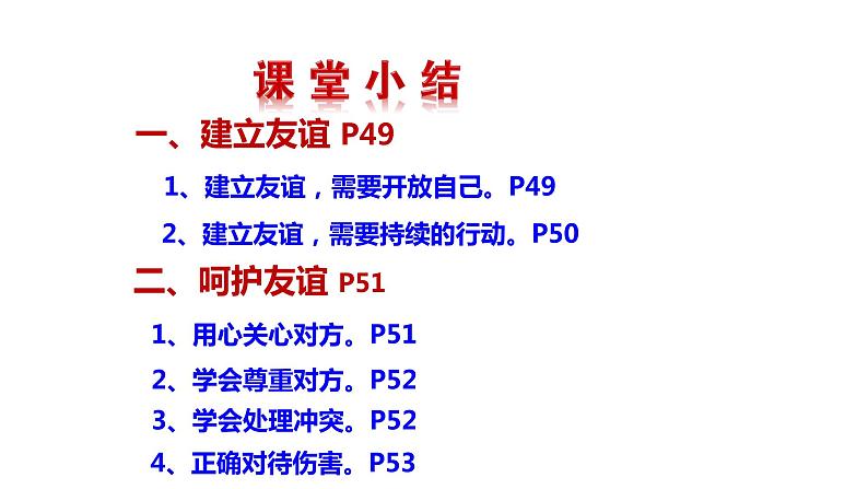 部编版道德与法治七年级上册5.1 让友谊之树常青（课件）07