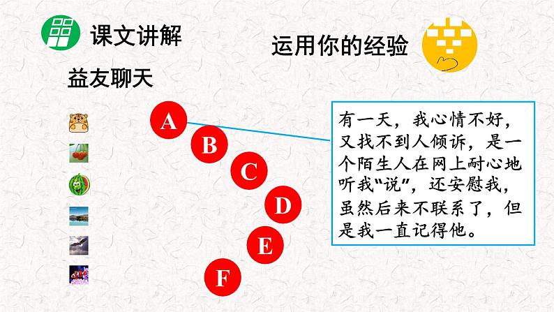 部编版道德与法治七年级上册--5.2 网上交友新时空（课件）04