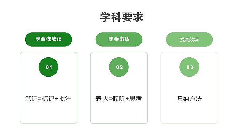 1.1中学序曲 课件01