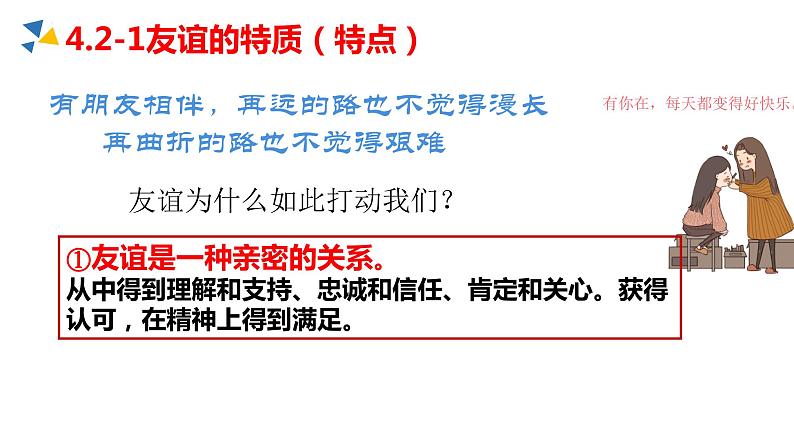 4.2 深深浅浅话友谊 课件 2022-2023学年部编版道德与法治七年级上册03