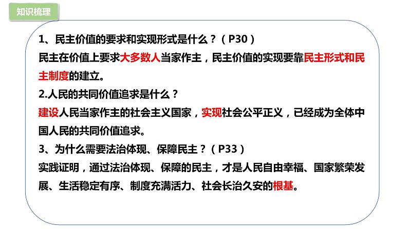 部编版9上道德与法治第二单元《民主与法治》复习课件+测试题06