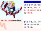1.1 开放互动的世界 课件-2021-2022学年部编版道德与法治九年级下册